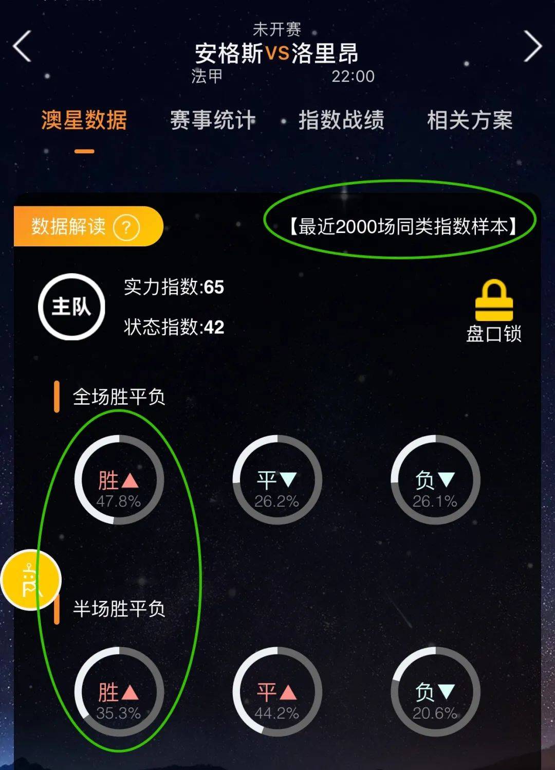 人技