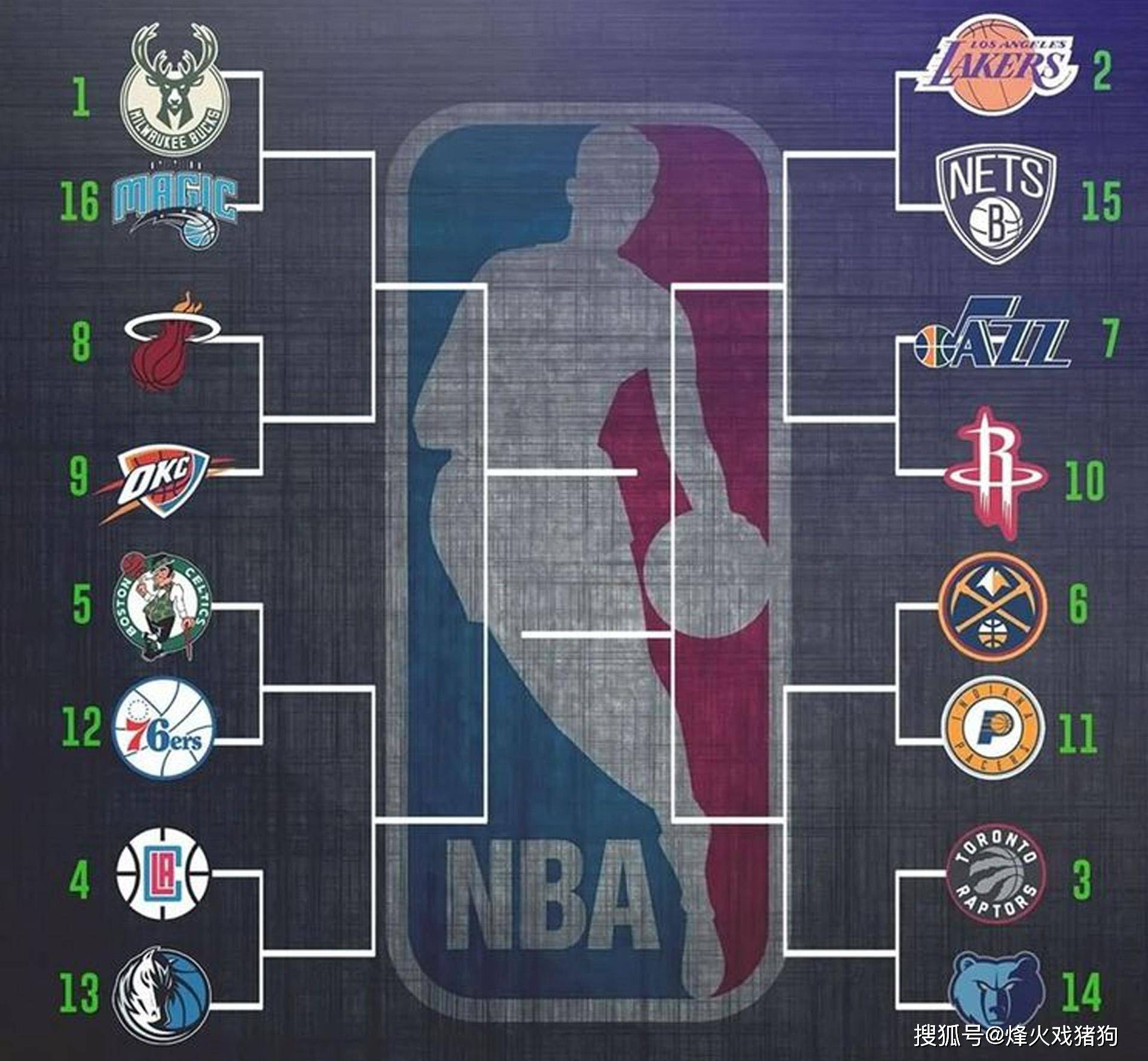 在当下中超 在当下中超